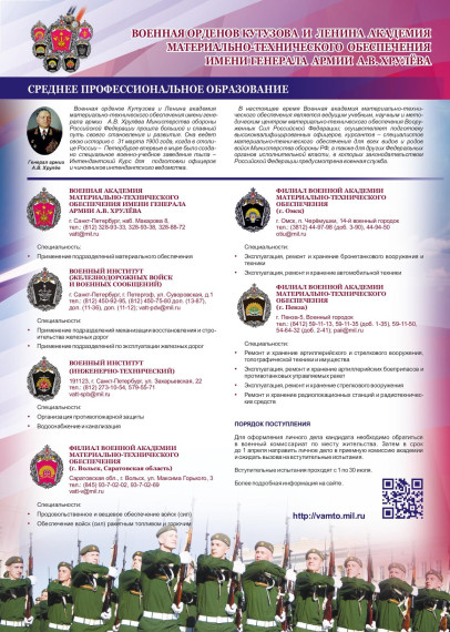 Профориентация.