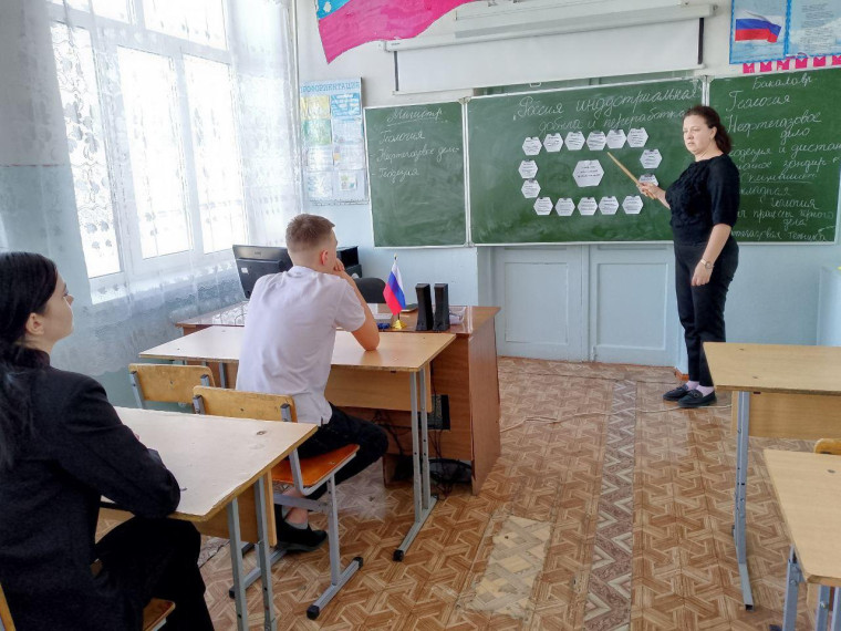 Россия - мои горизонты.